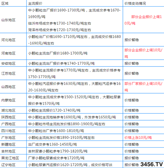 未标题-1.jpg 未标题-1.jpg