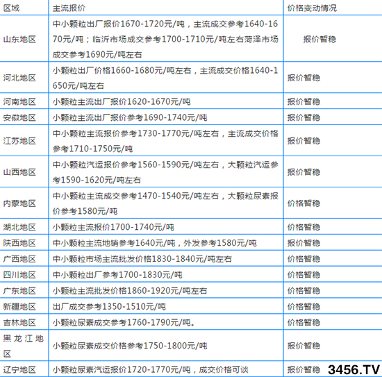 未标题-1.jpg 未标题-1.jpg
