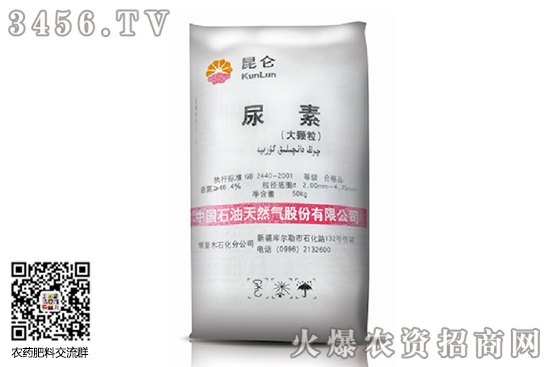 尿素市场延续稳中下滑!2020-6-28今日尿素价格行情报价 尿素市场延续稳中下滑!2020-6-28今日尿素价格行情报价
