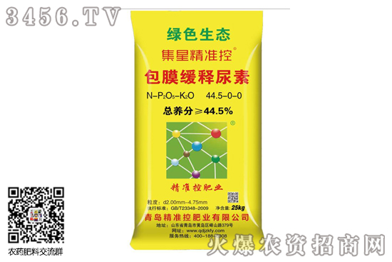 尿素市场持稳为主!2020-9-18今日尿素价格行情报价 尿素市场持稳为主!2020-9-18今日尿素价格行情报价