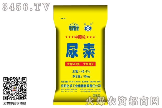 尿素市场稳中松动!2020-9-26今日尿素价格行情报价 尿素市场稳中松动!2020-9-26今日尿素价格行情报价