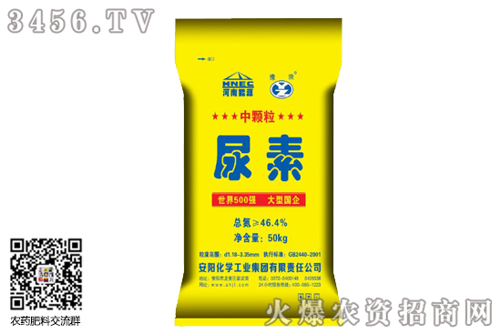 尿素市场稳中小涨!2020-11-5今日尿素价格行情报价 尿素市场稳中小涨!2020-11-5今日尿素价格行情报价
