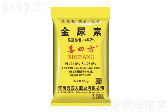 尿素价格暂稳!2021-2-25今日尿素价格报价 尿素价格暂稳!2021-2-25今日尿素价格报价