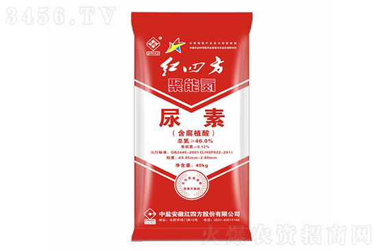 4月21日各地区尿素价格行情 4月21日各地区尿素价格行情