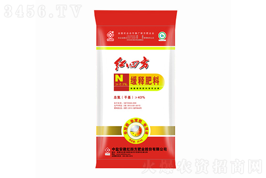 2022-5-28今日尿素价格报价一览 2022-5-28今日尿素价格报价一览