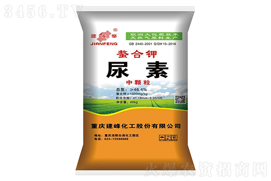 2022-12-13今日尿素价格行情报价 2022-12-13今日尿素价格行情报价